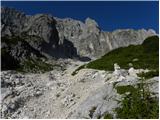 Planina Zajzera - Jôf di Montasio/Montaž